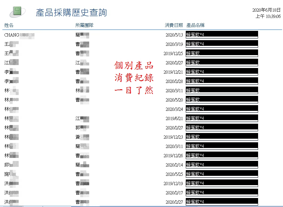 產品採購歷史查詢報表