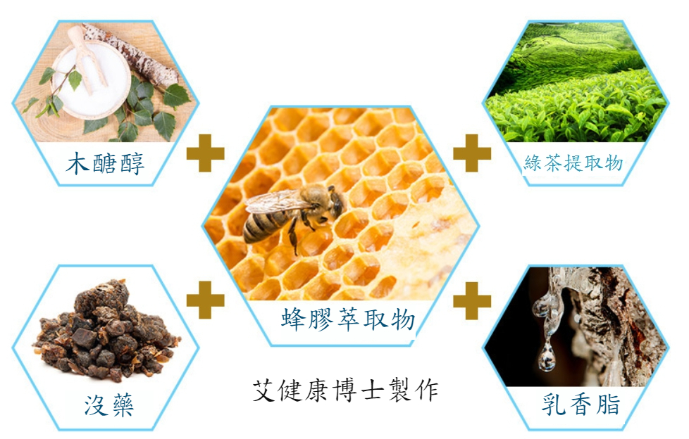 艾多美蜂膠牙膏升級成分