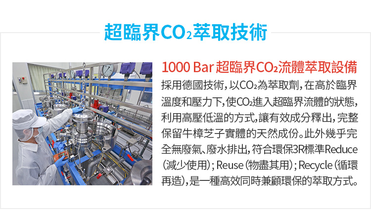 超臨界CO2萃取技術
