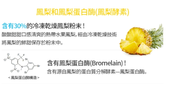鳳梨酵素的主要成分