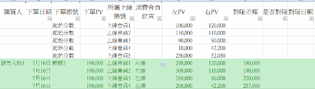 大師試算表對碰示範